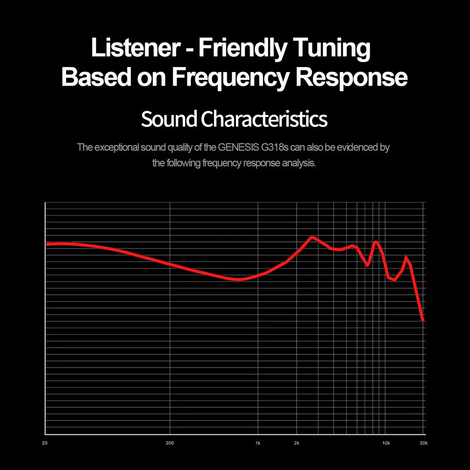 EarAcoustic Genesis G318s